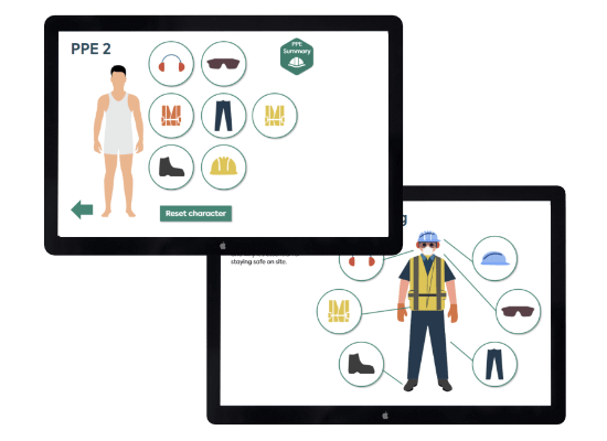 PPE image of various safety items