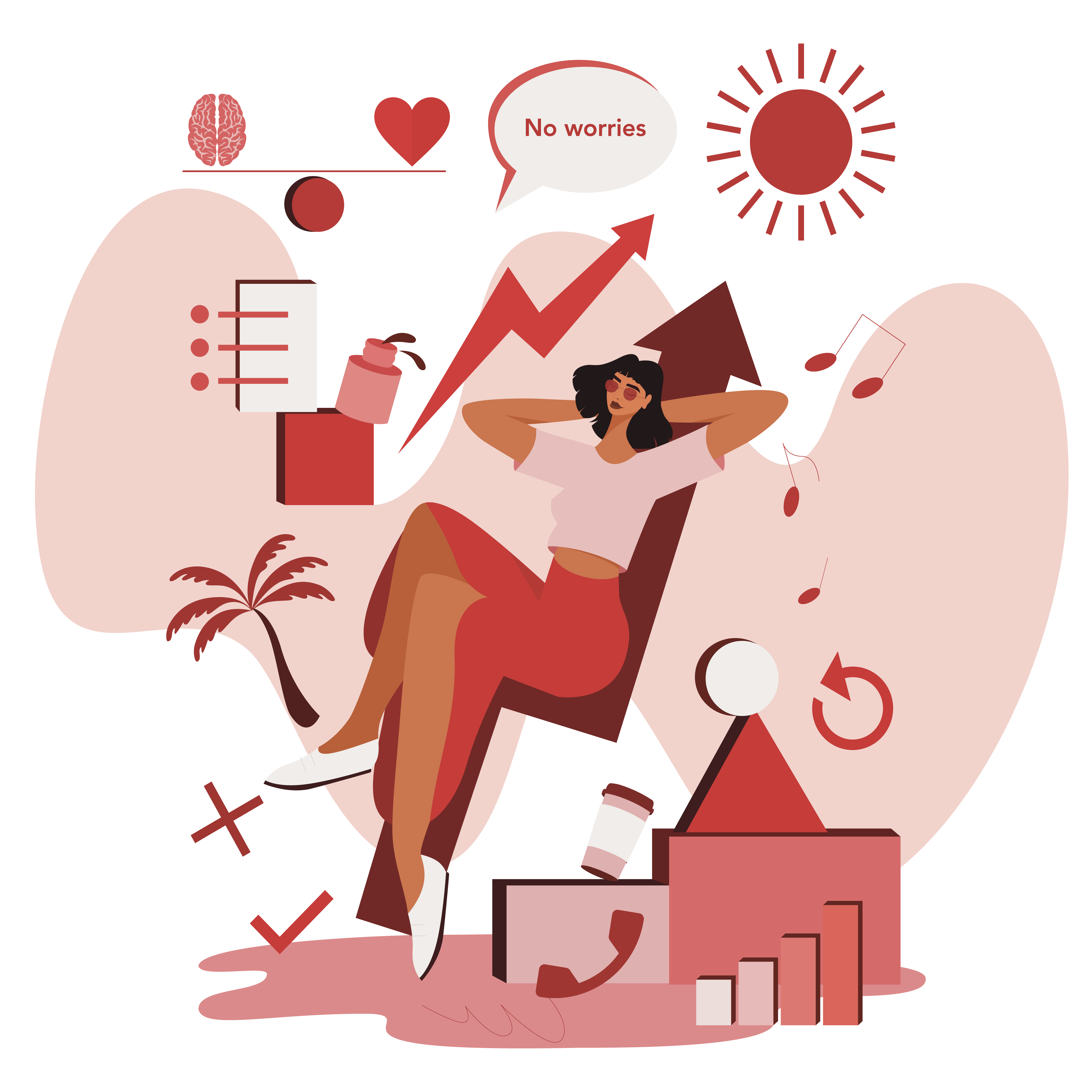 The Big Five Personality Chillaxer